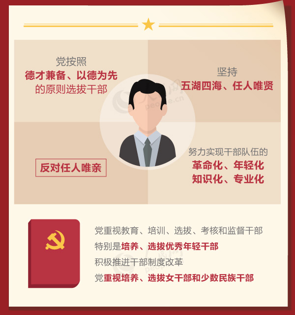 �h�ĸ���(j��)�I(l��ng)��(d��o)�ɲ���횾߂���Щ�����l����