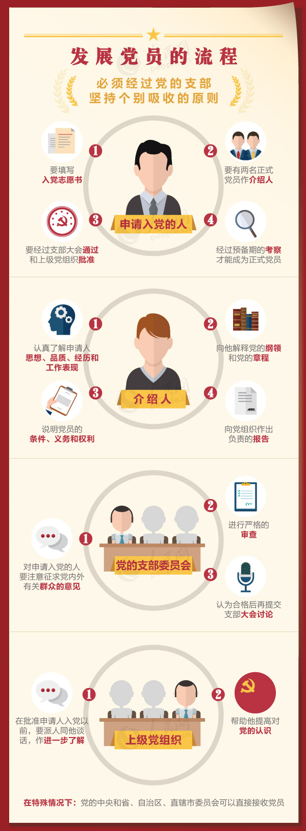 �h�T���x��(w��)�c��(qu��n)������Щ��