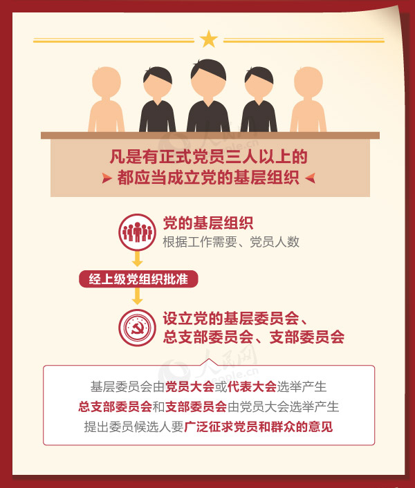 �h�Ļ��ӽM���İ��(xi��ng)�����΄�(w��)��ʲô��